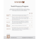 Youth Preserve Program- Introductory anti-aging program