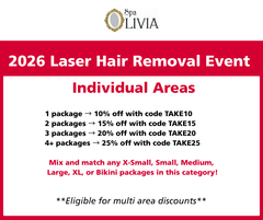 Laser Event 2026 Laser Hair Removal for Individual Package Areas