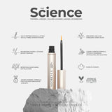 2025 Holiday Gift ideas: AdorEyes Lash Cheer Holiday Kit $89 reg $160 plus HST